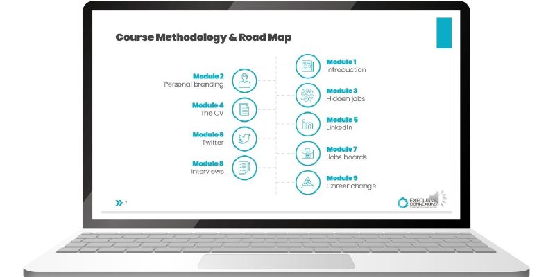 Home Career Accelerator Home Career Accelerator Course